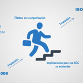 [:es]Los nuevos aspectos de la ISO 9001:2015[:en]New aspects of the ISO 9001:2015[:]