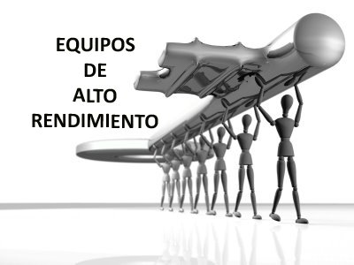 [:es]Como saber si formas parte de un equipo de alto rendimiento?[:en]How to know if you are part of a high performance team?[:]