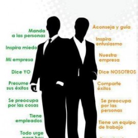 [:es]Jefes Tóxicos y oportunidades laborales fuera de la organización[:en]Toxic Bosses and career opportunities out-there[:]