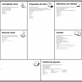 [:es]Tarragona Consulting – Consultoria:  – Metodología de modelo de negocio CANVAS y estrategia empresarial[:en]Tarragona Consulting – Consultoria: Business model – Canvas methodology [:]