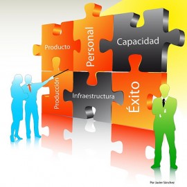 [:es]¿Qué es la «Teoría de las Restricciones»?.[:en]What is «Theory of Constraints»?. [:]