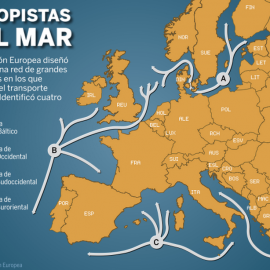 [:es]SHORT SEA SHIPPING, UNA ESTRATEGIA EUROPEA[:en]SHORT SEA SHIPPING, A EUROPEAN STRATEGY.[:]