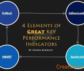 [:es]4 Elementos de Indicadores de Desempeño KPIs[:en]4 Elements of Great Key Performance Indicators[:]