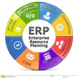 [:es]Tendencias de gestión empresarial: CRM y ERP en la nube.[:en]Trends in business management: CRM and ERP cloud[:]