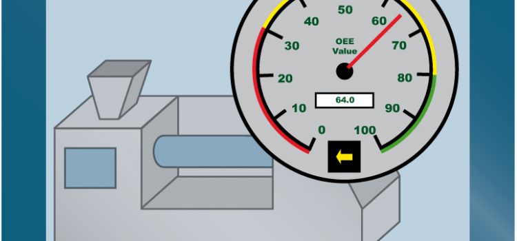 [:es]¿QUÉ ES EL OEE?.[:en]WHAT IS THE OEE?.[:]