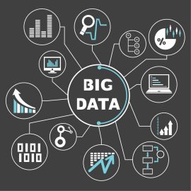 [:es]Big Data: un nuevo enfoque para mejorar el impacto de las decisiones de negocio.[:en]Big Data: a new approach to improve the impact of business decisions[:]