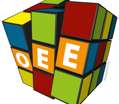 [:es]EL INDICADOR OEE: “Queremos mejorar nuestros procesos. ¿Por dónde empezamos?”[:en]OEE INDICATOR: Overall equipment effectiveness «We want to improve our processes. Where do we start?»[:]