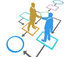 [:es]El Enfoque en el Liderazgo (Focus)[:en]Focus on Leadership (Focus)[:]