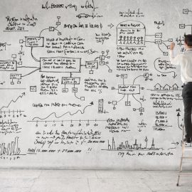 [:es]Cuadro de Mando Integral (CMI) o Balanced Scorecard (BSC) [:en]The Balanced Scorecard (BSC) [:]