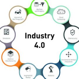 [:es]el desafío de la Industria 4.0, pero ¿por dónde comenzamos?[:en]Industry 4.0, where to start?[:]