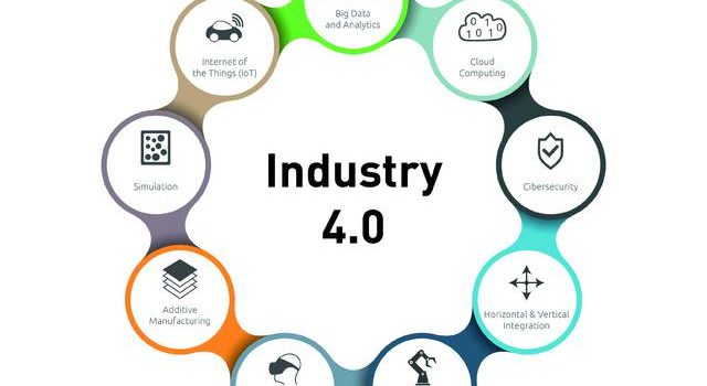 [:es]el desafío de la Industria 4.0, pero ¿por dónde comenzamos?[:en]Industry 4.0, where to start?[:]