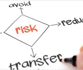 [:es]6 preguntas básicas para crear su modelo de pensamiento basado en el riesgo para ISO9001: 2015[:en]6 basic questions to create your risk based thinking model for ISO9001:2015[:]