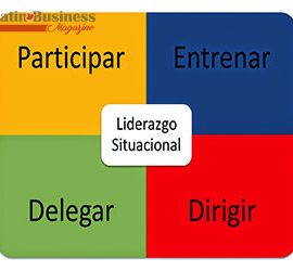 [:es]Liderazgo Situacional[:en]Situational leadership.[:]