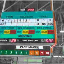 [:es]Excelencia operacional: La importancia del control visual: todo lo necesario en un único lugar[:en]Operational excellence: The importance of visual control: everything needed in one place[:]