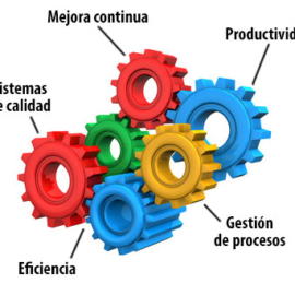 [:es]Excelencia Operacional de las PYMES[:en]Operacional Excellence[:]