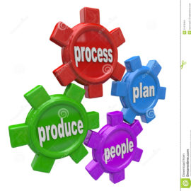 [:es]6 Sigma o lean. No. Excelencia de procesos[:en]6 Sigma or lean. No. It is PROCESS Excellence [:]