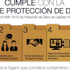 [:es]La adaptación de las Pymes al reglamento RGPD de la UE será largo y costoso[:en]The adaptation of SMEs to the RGPD regulation of the EU will be long and expensive[:]