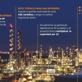 [:es]Iniciativa de inteligencia artificial en la petroquímica de tarragona: REPSOL y  Google unen fuerzas para optimizar la gestión de la refinería [:]