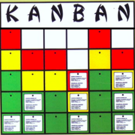 Funcionamiento Del Kanban: operaciones y como gestión de proyectos En combinación con Scrum)