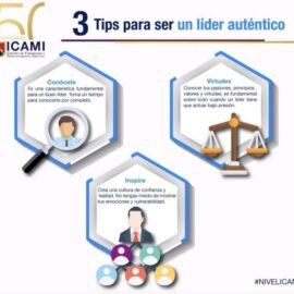 Inspiración del liderazgo auténtico Inspiración del liderazgo auténtico