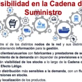 Necesidades logística 4.0