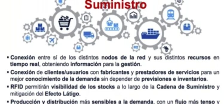 Necesidades logística 4.0 Necesidades logística 4.0