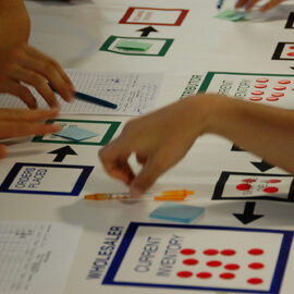 SCM: El efecto látigo y el juego de la cerveza (Beer Game) del MIT SCM: El efecto látigo y el juego de la cerveza (Beer Game) del MIT