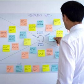 de canvi de la vostra empresa