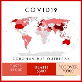 Lecciones que nos deja el coronavirus