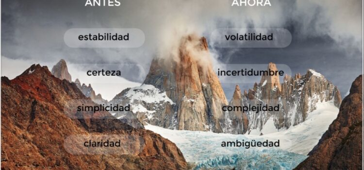 Gestión empresarial en entornos VICA Gestión empresarial en entornos VICA