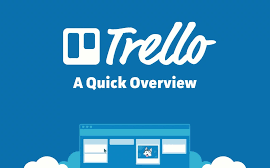 Trello